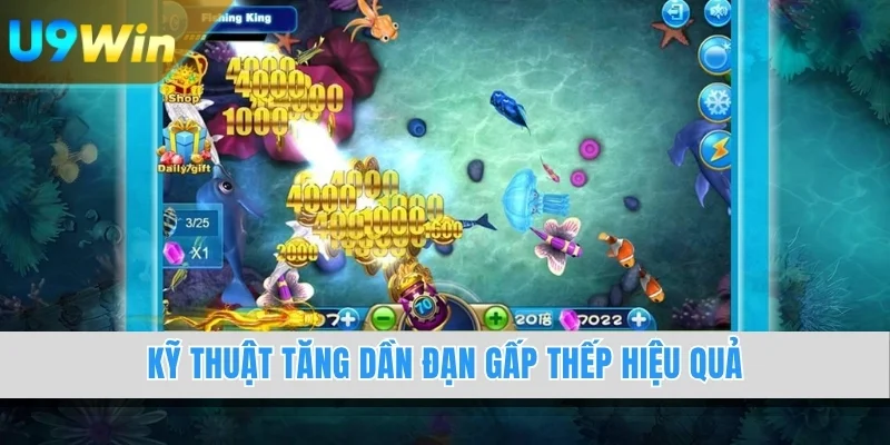 Kỹ thuật tăng dần đạn gấp thếp hiệu quả